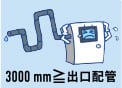 3000mm≥出口配管