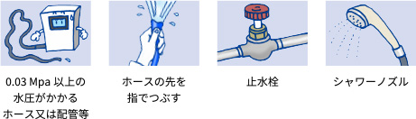 0.03 Mpa以上の水圧がかかるホース又は配管等、ホースの先を指でつぶす、止水栓、シャワーノズル