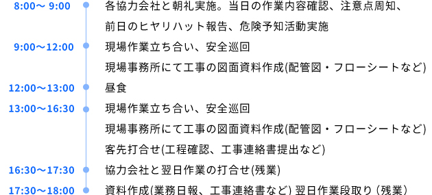 １日の仕事の流れ