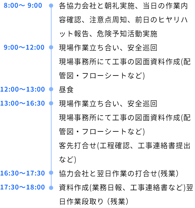 １日の仕事の流れ