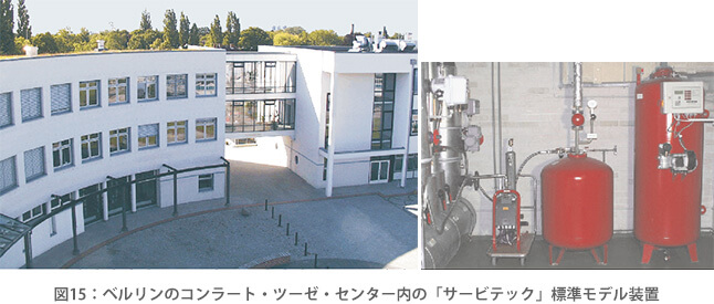 図8：圧力保持、脱気、補給水のための多機能ユニット、リフレックス「バリオマート」を装備した暖房システムの概要図